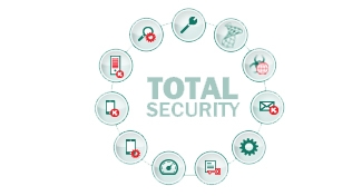 Kaspersky TOTAL Security