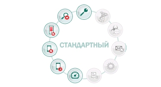 Kaspersky Endpoint Security