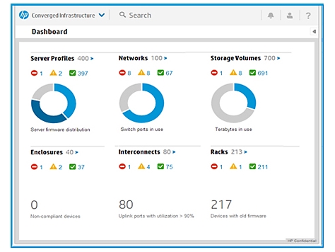 HPE E-LTU OneView with iLO Adv, 3yr 24x7 TS, Flex Qty, Electronic